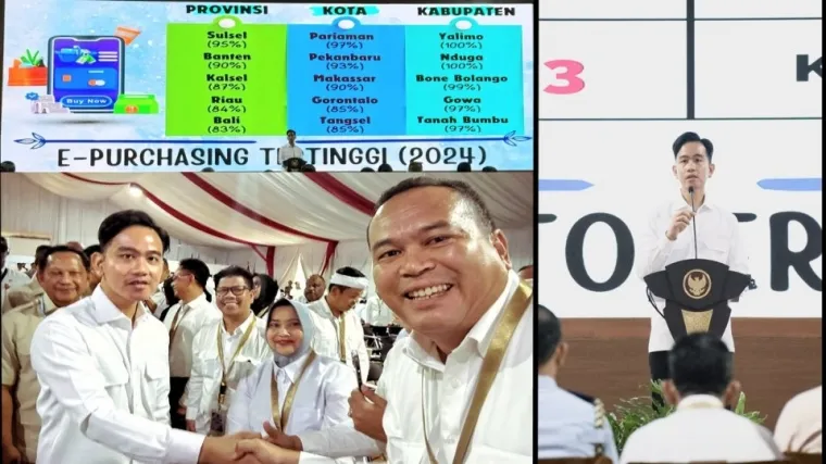 Wapres RI Gibran Sampaikan Kota Pariaman Tertinggi Layanan E-purchasing