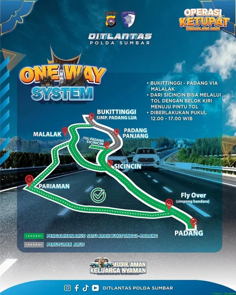 Infografis. (Foto: @ditlantas_poldasumbar)
