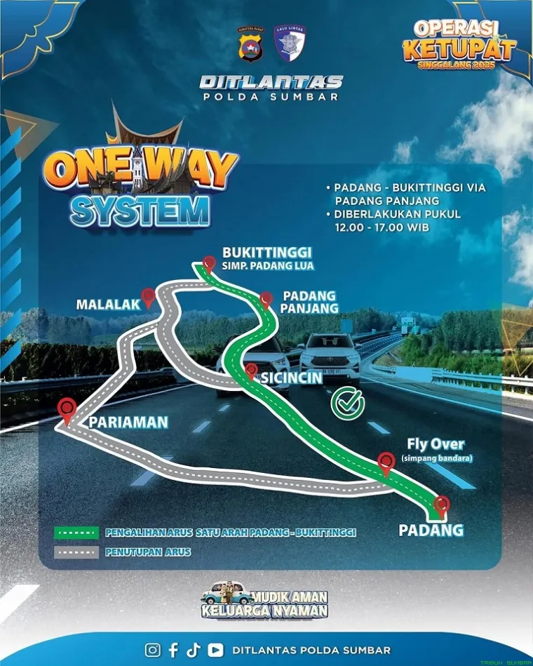 Infografis. (Foto: @ditlantas_poldasumbar)