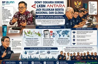 Kepala BP BUMN Dony Oskaria menerima jajaran Dewan Pengawas dan Direksi LKBN ANTARA dalam pertemuan membahas percepatan transformasi perusahaan di Jakarta, Rabu (22/4/2026). (Foto: Ist)