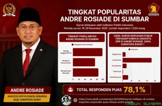 Anggota DPR RI Andre Rosiade menyampaikan apresiasi atas hasil survei yang menunjukkan tingkat kepuasan masyarakat Sumatera Barat mencapai 78,1 persen terhadap kinerjanya, Senin (27/4/2026). (Foto: Ist)