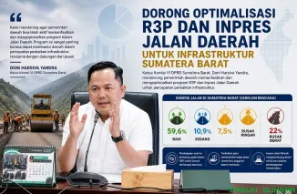 Infografis.