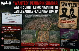 Aktivis WALHI Sumbar menunjukkan peta digital dan bukti foto kerusakan hutan lindung di kawasan Hulu DAS Kuranji, Padang, baru-baru ini. (Foto: Ist)