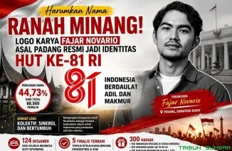 Logo resmi HUT ke-81 Kemerdekaan RI karya Fajar Novario asal Padang, Sumatera Barat. (Foto: Ist)