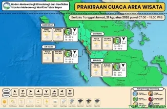 Infografis.