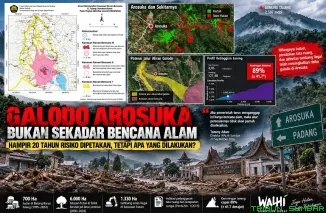Kawasan Arosuka, Kabupaten Solok, diterjang banjir bandang galodo pada 21 September 2026. (Foto: Ist)