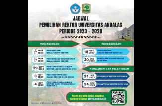 Infografis Jadwal Pemilihan Rektor Unand 2023 - 2028.