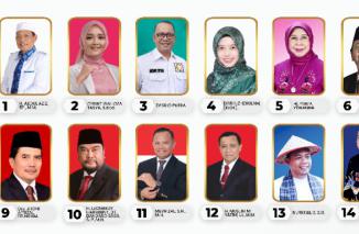 Irman Masuk Empat Besar, Hasil Sementara PSU DPD RI Full Kejutan