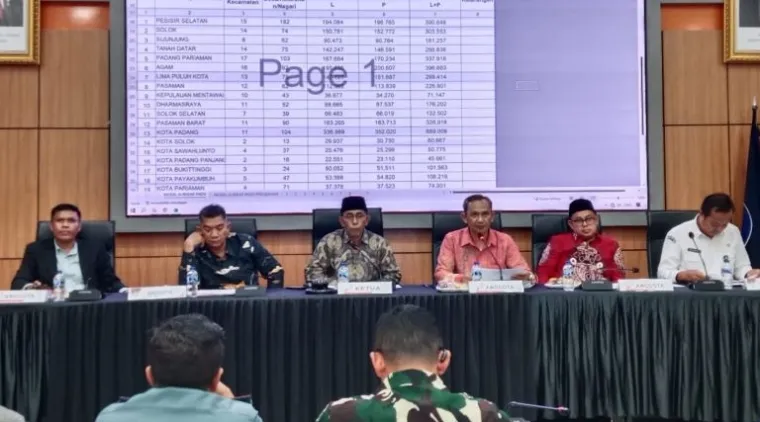 KPU Sumbar Tetapkan 4.262.856 Pemilih Hasil Rekapitulasi PDPB Semester I 2026